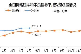 必威体育西汉姆官网截图3